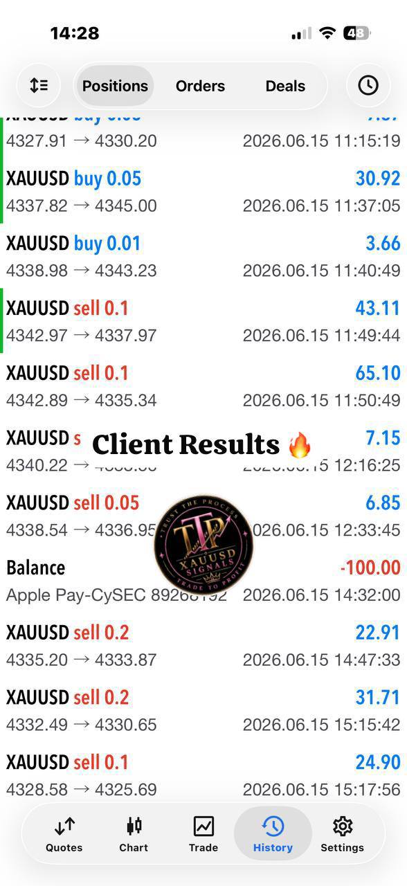 Client trading result 1