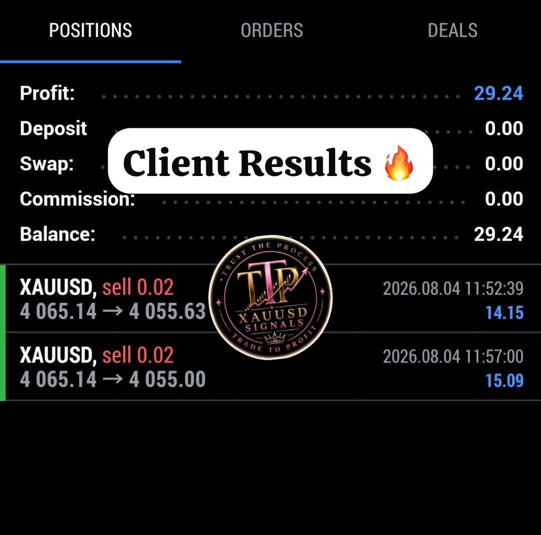 TTP client XAUUSD sell positions in profit